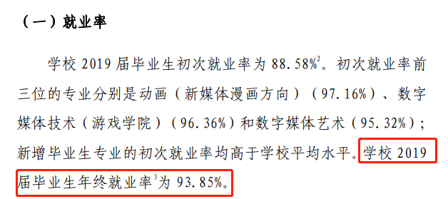 吉林动画学院就业率及就业前景怎么样（含2020-2021学年本科教学质量报告）