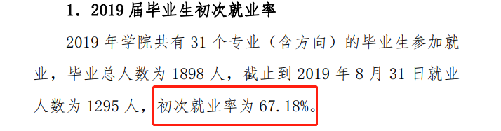 辽源职业技术学院就业率及就业前景怎么样（含2022年教育质量报告）