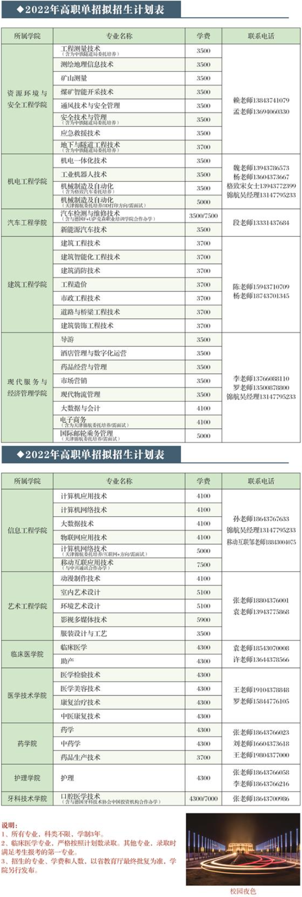 2022年辽源职业技术学院单招简章