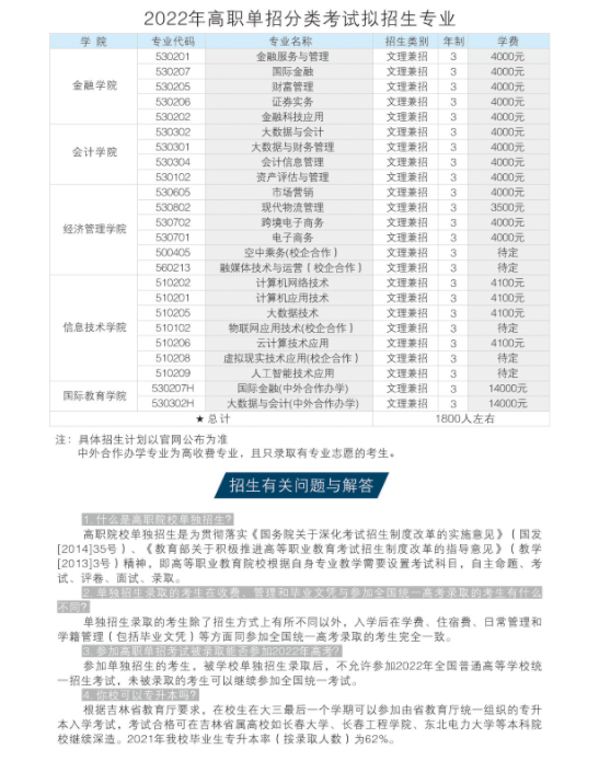 2022年长春金融高等专科学校单招简章