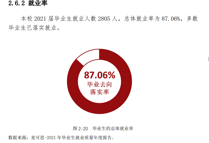 吉林电子信息职业技术学院就业率及就业前景怎么样（含2022年教育质量报告）