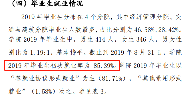 吉林职业技术学院就业率及就业前景怎么样（含2022年教育质量报告）