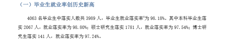 中国政法大学就业率及就业前景怎么样（含2021届就业质量报告）