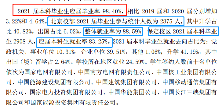 华北电力大学就业率及就业前景怎么样（含2020-2021学年本科教学质量报告）