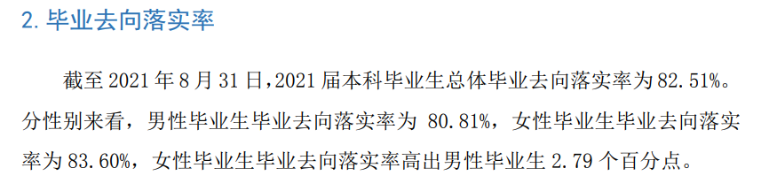 牡丹江医学院就业率及就业前景怎么样（含2021届就业质量报告）