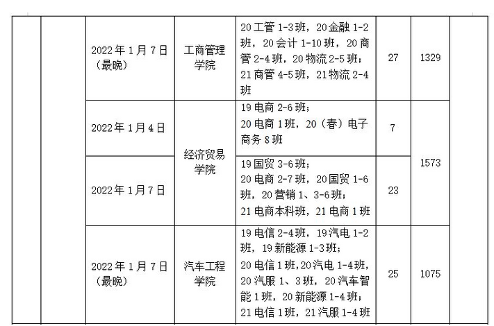 广东工贸职业技术学院寒假放假时间安排校历及什么时候开学时间规定