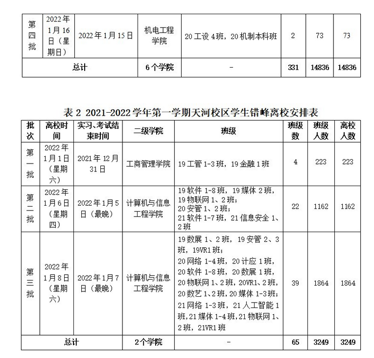 广东工贸职业技术学院寒假放假时间安排校历及什么时候开学时间规定