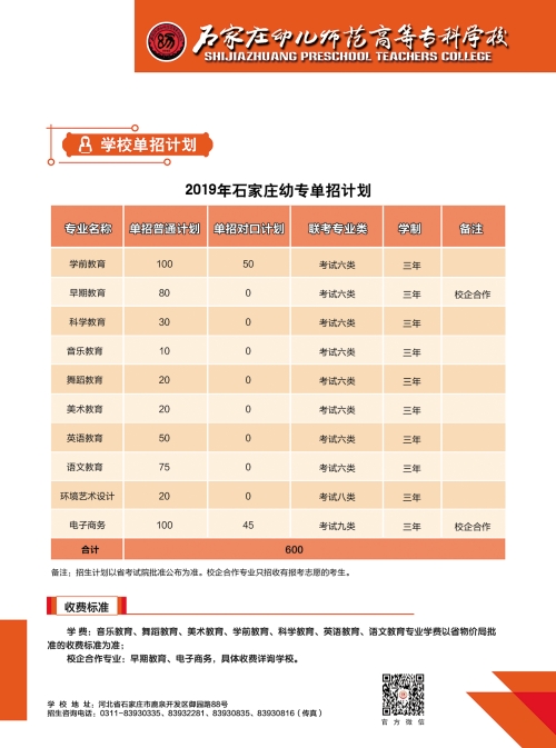 石家庄幼儿师范高等专科学校有哪些专业 附好的重点专业名单