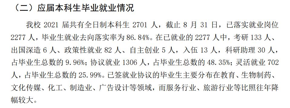 大庆师范学院就业率及就业前景怎么样（含2020-2021学年本科教学质量报告）