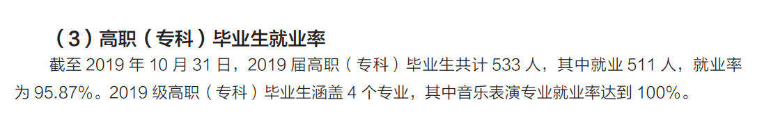 中华女子学院就业率及就业前景怎么样（含2020-2021学年本科教学质量报告）