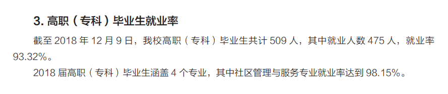 中华女子学院就业率及就业前景怎么样（含2020-2021学年本科教学质量报告）