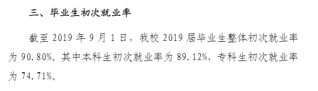 黑龙江工业学院就业率及就业前景怎么样（含2020-2021学年本科教学质量报告）