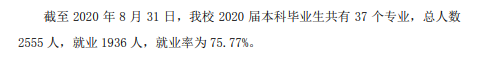 黑河学院就业率及就业前景怎么样（含2021届就业质量报告）