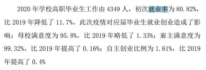 黑龙江职业学院就业率及就业前景怎么样（含2021届就业质量报告）