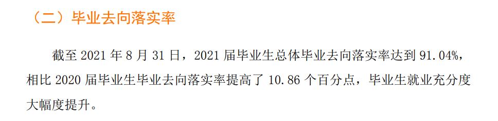 黑龙江职业学院就业率及就业前景怎么样（含2021届就业质量报告）