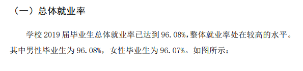 黑龙江建筑职业技术学院就业率及就业前景怎么样（含2021届就业质量报告）