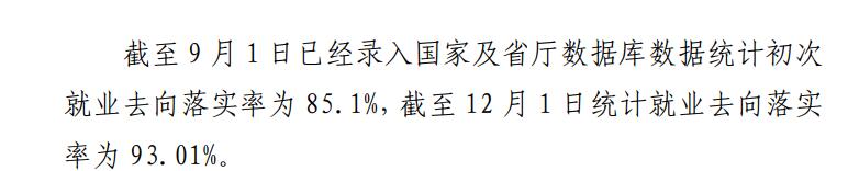 大庆医学高等专科学校就业率及就业前景怎么样（含2021届就业质量报告）