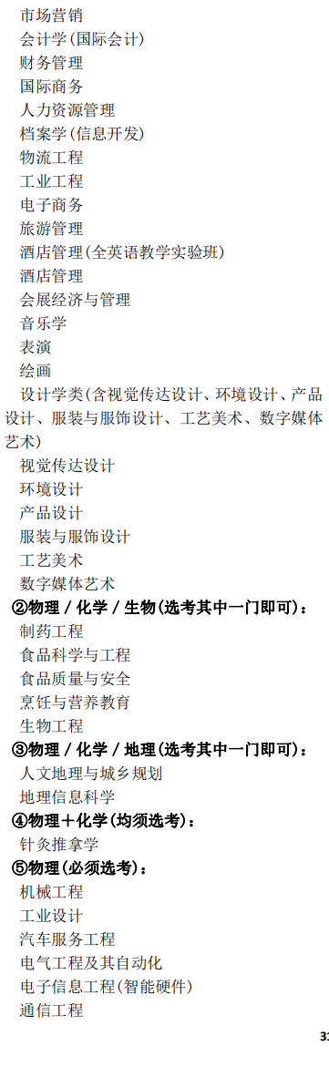 北京联合大学各专业选科要求对照表（3+3高考模式）