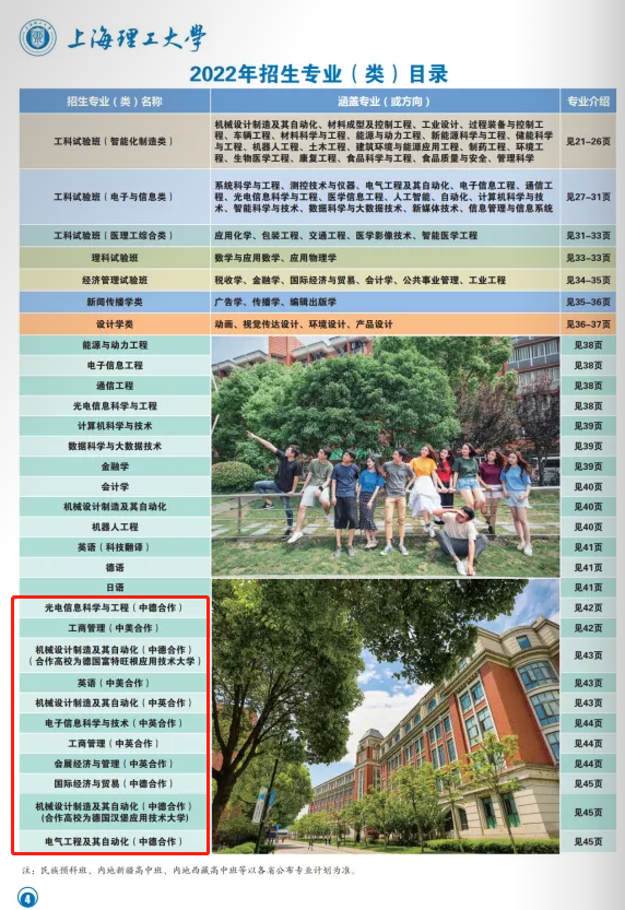 上海理工大学中外合作办学专业有哪些？