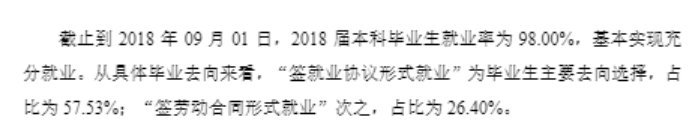 上海电力大学就业率及就业前景怎么样（含2021届就业质量报告）