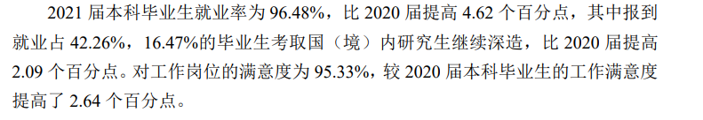 上海海洋大学就业率及就业前景怎么样（含2020-2021学年本科教学质量报告）