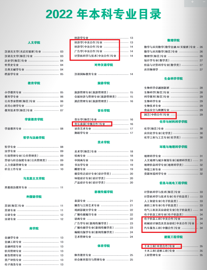 上海师范大学中外合作办学专业有哪些？