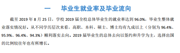 上海体育学院就业率及就业前景怎么样（含2021届就业质量报告）