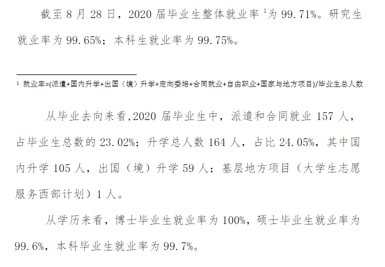 上海音乐学院就业率及就业前景怎么样（含2020-2021学年本科教学质量报告）