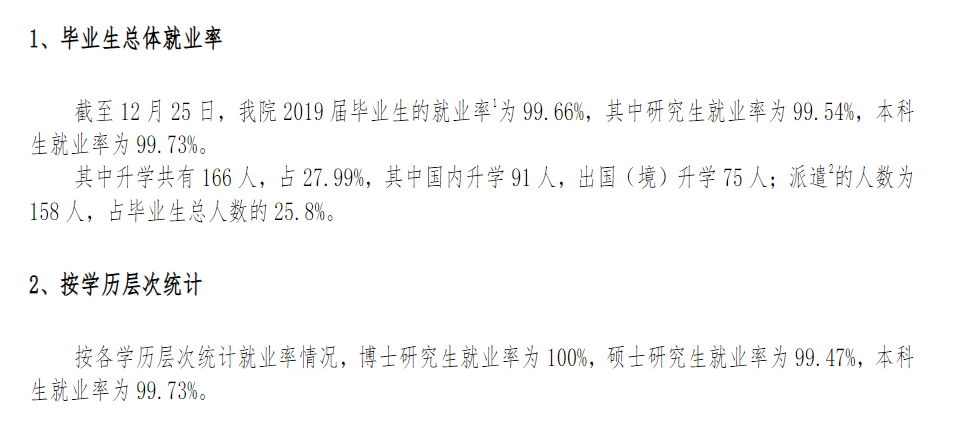 上海音乐学院就业率及就业前景怎么样（含2020-2021学年本科教学质量报告）