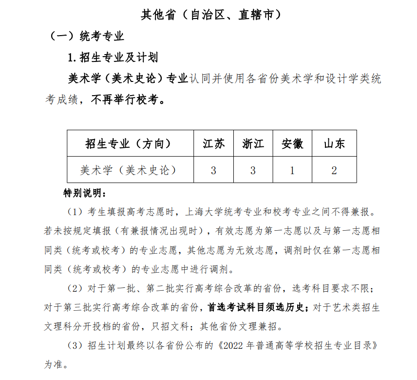 2022年上海大学艺术类专业有哪些？