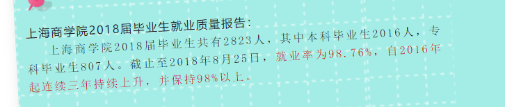 上海商学院就业率及就业前景怎么样（含2020-2021学年本科教学质量报告）