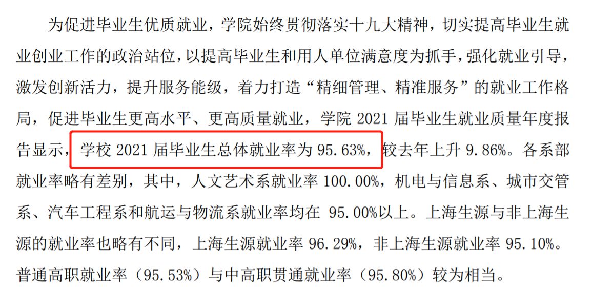 上海交通职业技术学院就业率及就业前景怎么样（含2022年度高等职业教育质量年度报告）