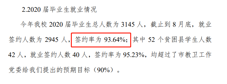 上海电子信息职业技术学院就业率及就业前景怎么样（含2022年度高等职业教育质量年度报告）