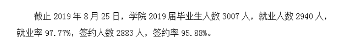 上海电子信息职业技术学院就业率及就业前景怎么样（含2022年度高等职业教育质量年度报告）