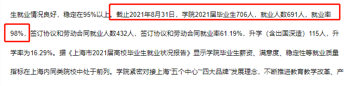 上海电影艺术职业学院就业率及就业前景怎么样（含2022年度高等职业教育质量年度报告）