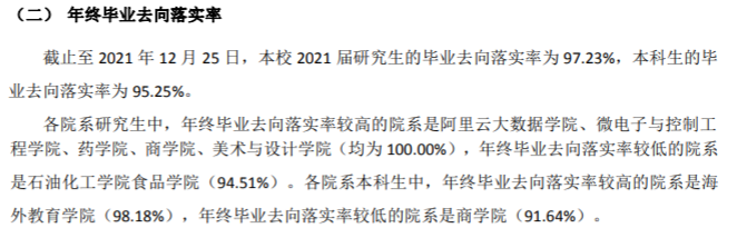 常州大学就业率及就业前景怎么样（含2021届就业质量报告）