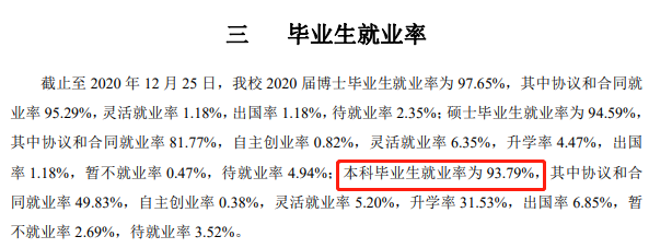 南京林业大学就业率及就业前景怎么样（含2020-2021学年本科教学质量报告）