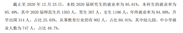 江苏师范大学就业率及就业前景怎么样（含2021届就业质量报告）