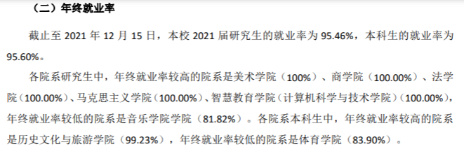 江苏师范大学就业率及就业前景怎么样（含2021届就业质量报告）