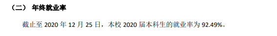 盐城师范学院就业率及就业前景怎么样（含2021届就业质量报告）