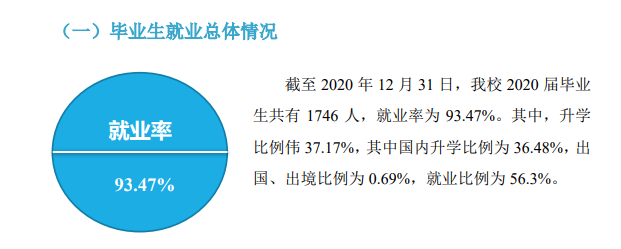 北京工业职业技术学院就业率及就业前景怎么样（含2021届就业质量报告）