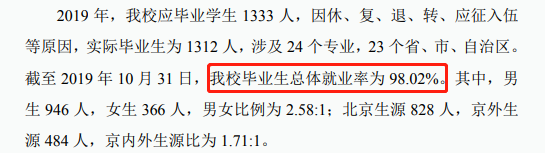 北京工业职业技术学院就业率及就业前景怎么样（含2021届就业质量报告）