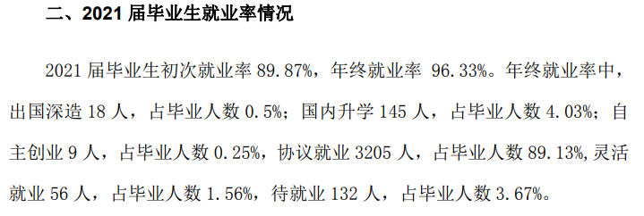 无锡太湖学院就业率及就业前景怎么样（含2021届就业质量报告）