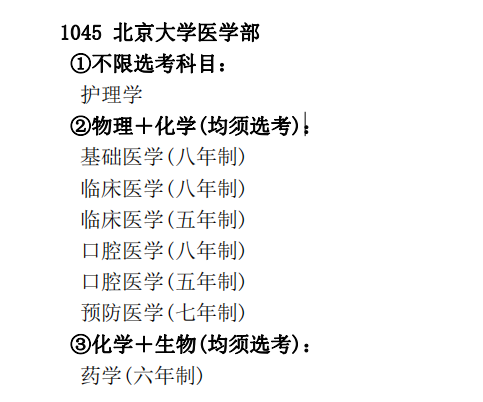 北京大学各专业选科要求对照表（3+3高考模式）