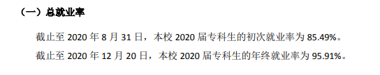 江苏经贸职业技术学院就业率及就业前景怎么样（含2021届就业质量报告）