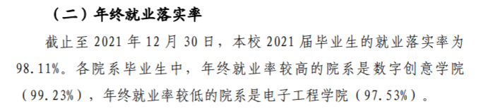 常州信息职业技术学院就业率及就业前景怎么样（含2021届就业质量报告）