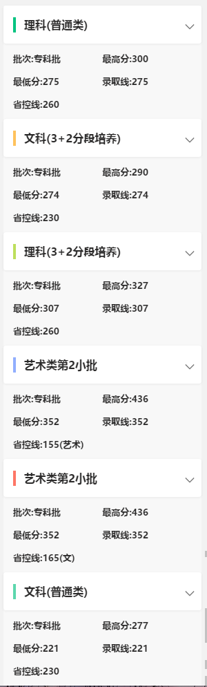 2021江苏电子信息职业学院录取分数线一览表（含2019-2020历年）