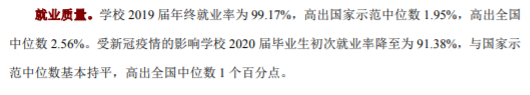 江苏电子信息职业学院就业率及就业前景怎么样（含2022高等职业教育质量年度报告）