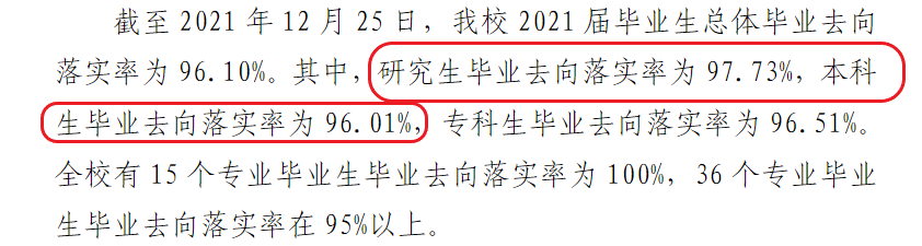 湖州师范学院就业率及就业前景怎么样（含2021届就业质量报告）