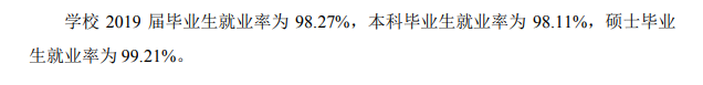 温州大学就业率及就业前景怎么样（含2021届就业质量报告）